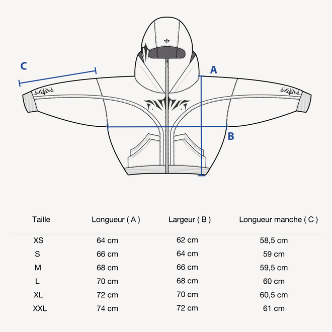 Image personnalisée