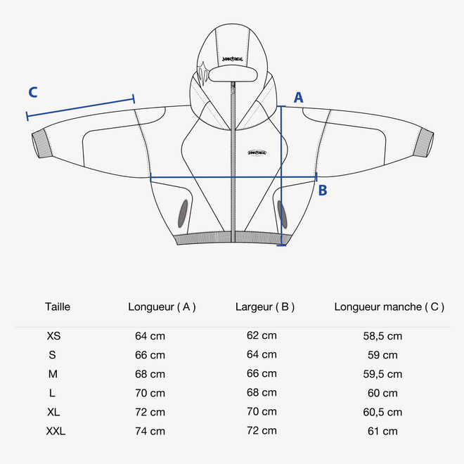 Image personnalisée