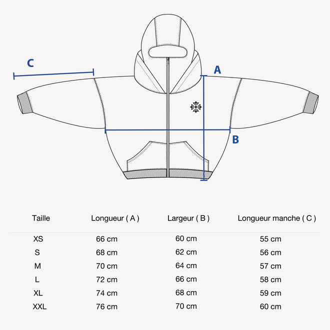 Image personnalisée