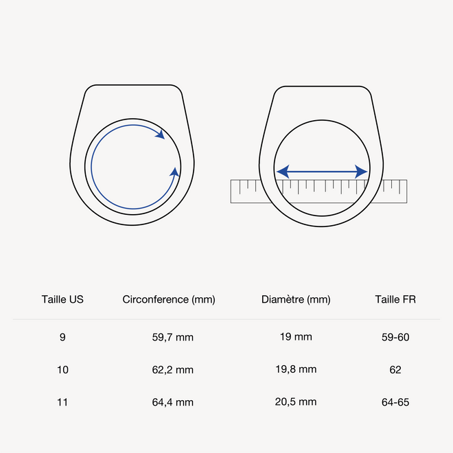 Image personnalisée
