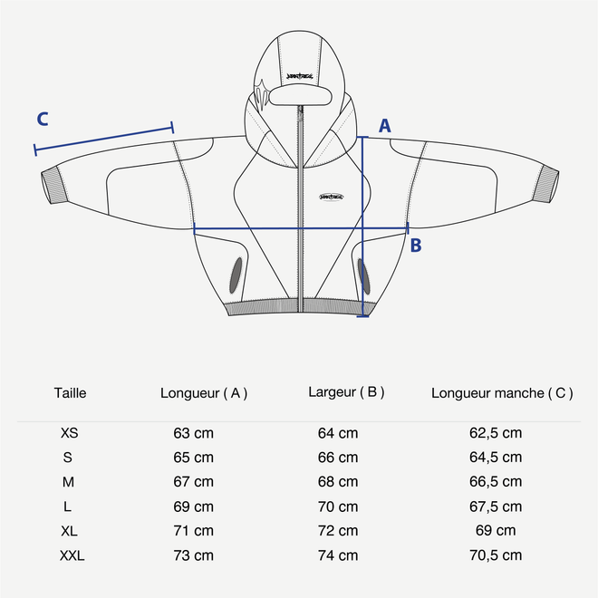 Image personnalisée