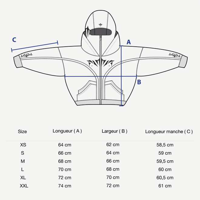 Image personnalisée