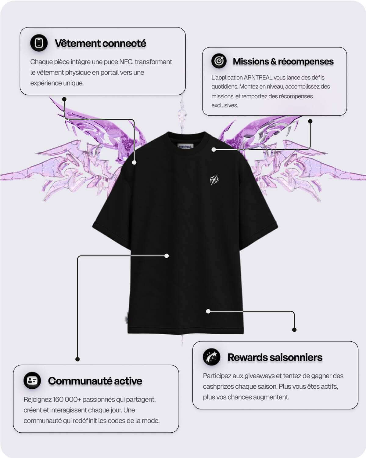 Core T-shirt