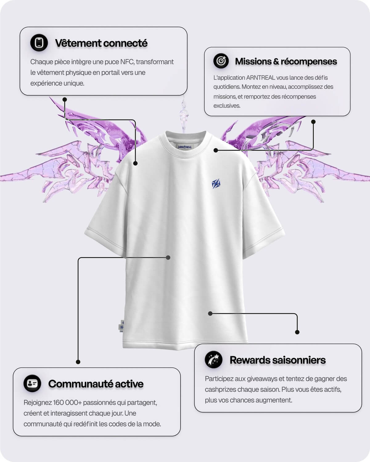 Core T-shirt