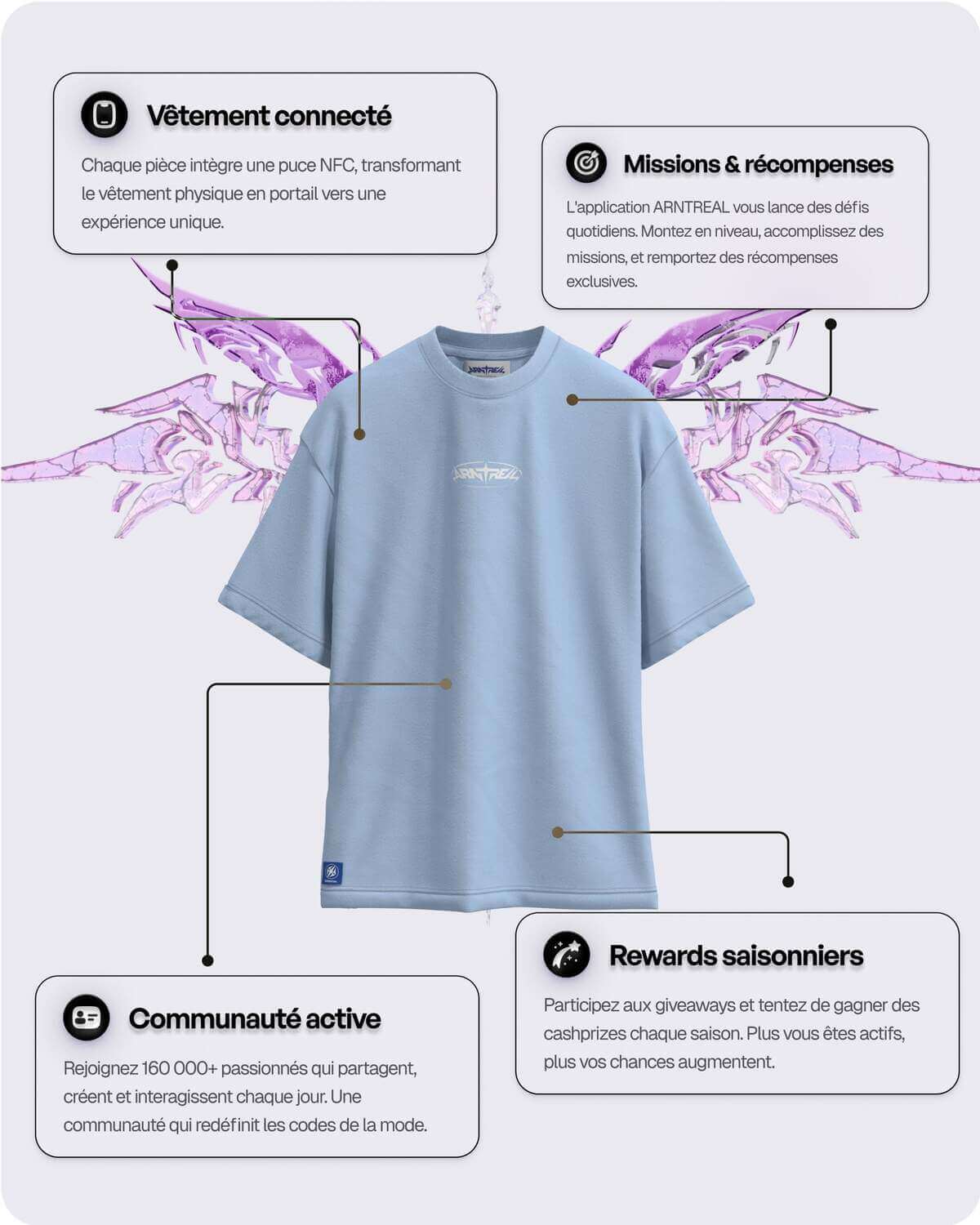 Essential T-shirt