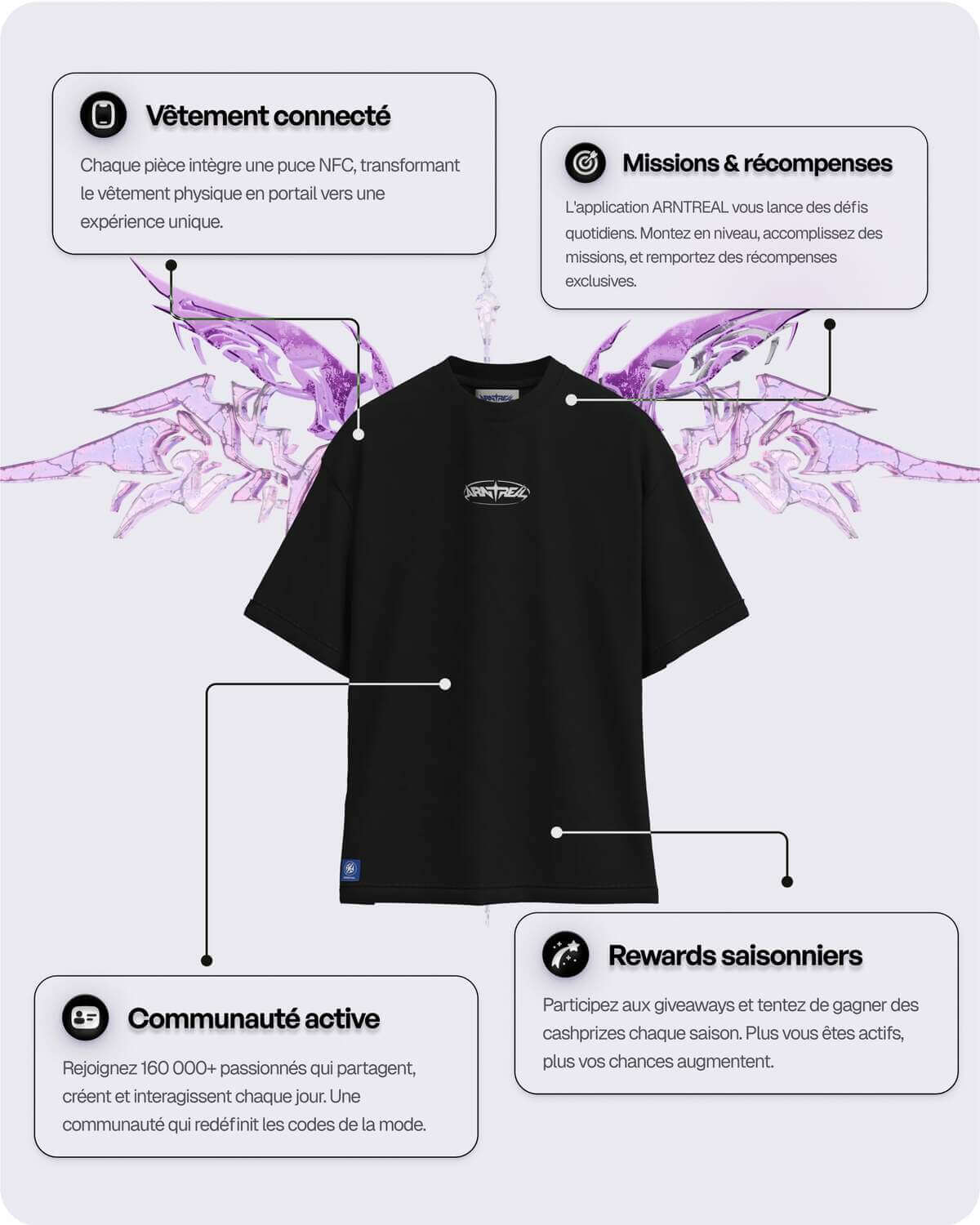 Essential T-shirt
