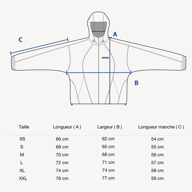 Image personnalisée