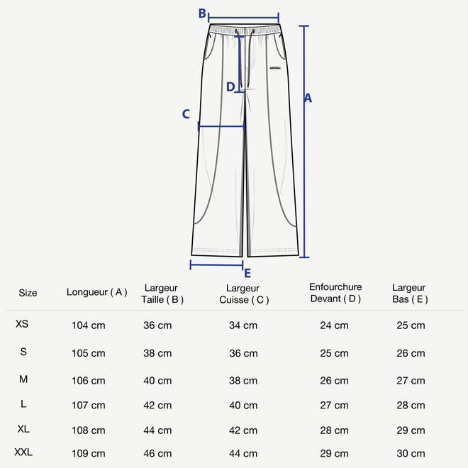 Image personnalisée