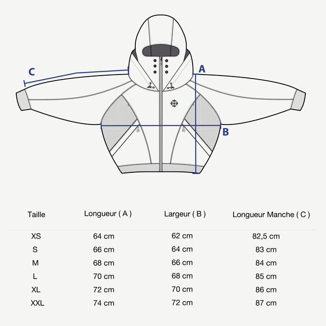Image personnalisée