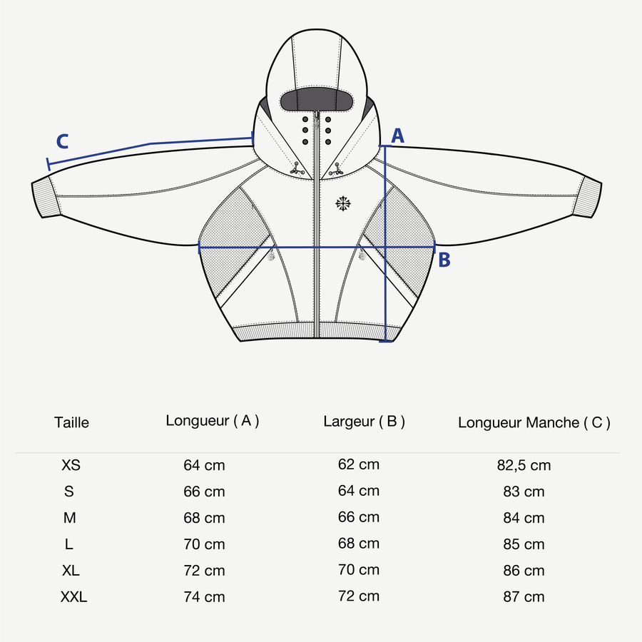 Guide des tailles